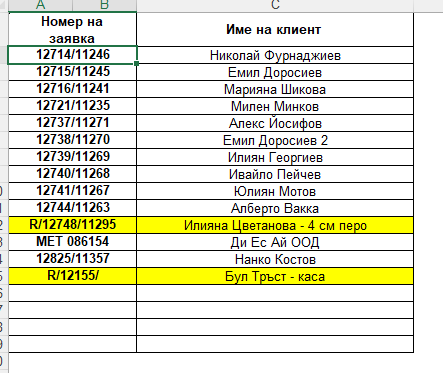 черен потник